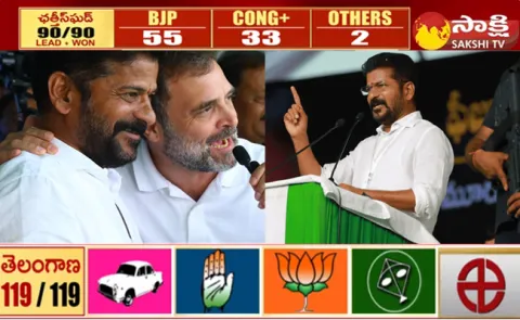 TPCC Revanth Reddy Chance To Oath As New CM Of Telangana