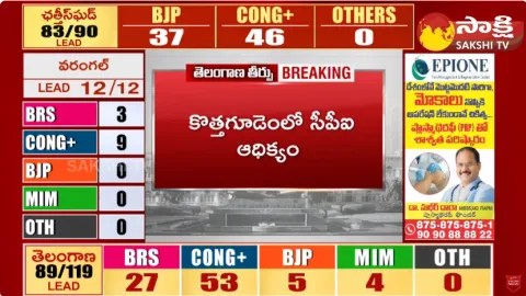 Telangana Election Results CM KCR Lead in Gajwel 