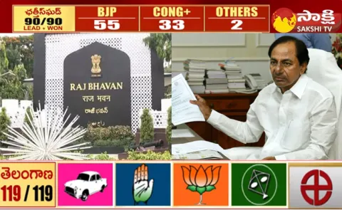 CM KCR Went To Raj Bhavan Without Security