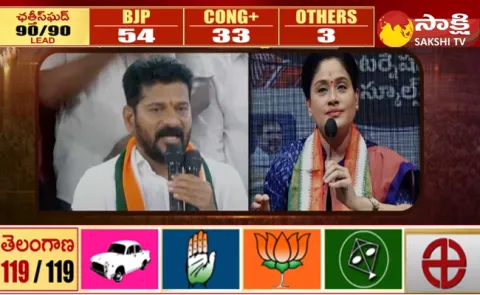 TPCC Revanthreddy Said thanks to Vijayashanthi