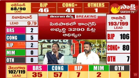  Bandi Sanjay and Etela Rajender in Least