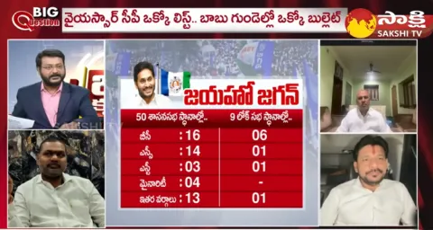 Special Debate On CM YS Jagan Strategy