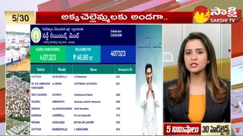 Top 30 Headlines 02:50PM 18 January 2024