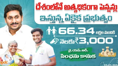 AP CM YS Jagan About YSR Pension Kanuka Distribution