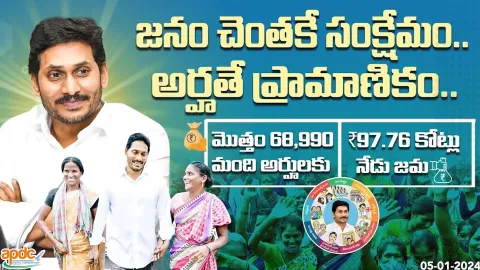 CM YS Jagan About Welfare Schemes In Andhra Pradesh