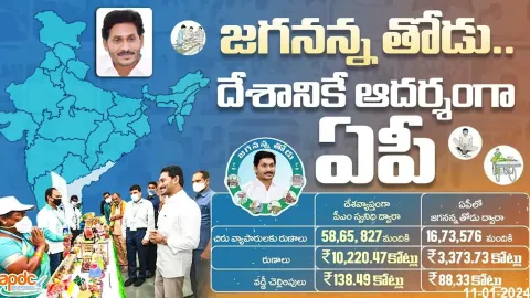 CM YS Jagan About Jagananna Thodu Scheme In Andhra Pradesh