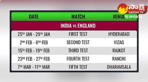Heres Indias Probable Squad vs ENG for 3rd Test