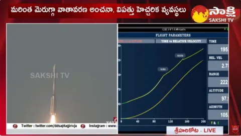  GSLV F14 Satellite Launch