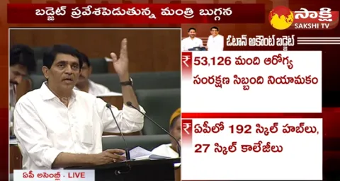FM Buggana Rajendranath Reddy Budget Speech In Assembly