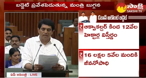 Buggana Rajendranath Reddy About CM Jagans Government Importance To Farmers