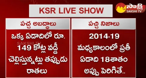 Eenadu And Andhra Jyothi Spreading Fake News On YSRCP Government