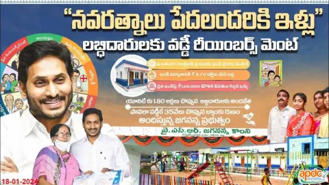 CM Jagan About YSR Jagananna Colonies In AP