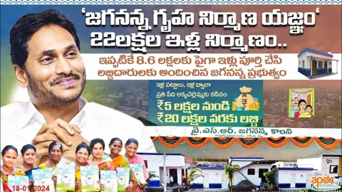 CM YS Jagan About YSR Jagananna Colonies In Andhra Pradesh
