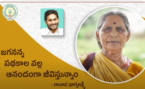 YSR Rythu Bharosa In Andhra Pradesh