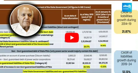 Eenadu Paper Fake News On Andhra Pradesh State Debt 