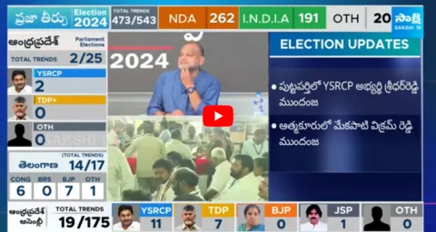 CM YS Jagan Lead in Pulivendula