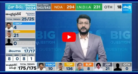 Big Debate On AP Election Results 2024
