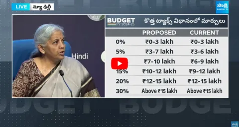 FM Nirmala Sitharaman QAndA On New Tax Slab Rates