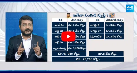 Big Question On Shocking Truth About Chandrababu Government Debts In AP 
