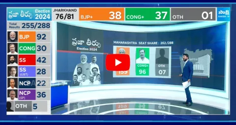 Maharashtra And Jharkhand Election Results 2024