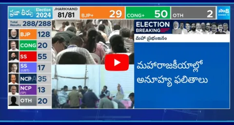 BJP Crosses Magic Figure In Maharashtra Election Result 