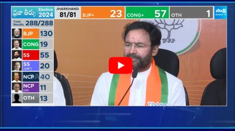 Kishan Reddy Key Comments On Maharashtra Election Results