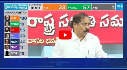 CPI Ramakrishna Comments On Chandrababu Vision Document