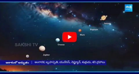 Rare Alignment Of 6 Planets On January 21