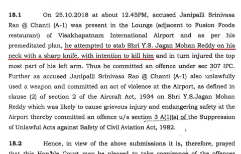 Chandrababu Naidu false allegations against YS Jagan Mohan Reddy