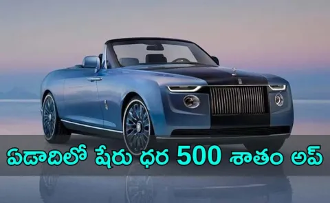 Rolls Royce CEO Turnaround Plan for share Price Surge