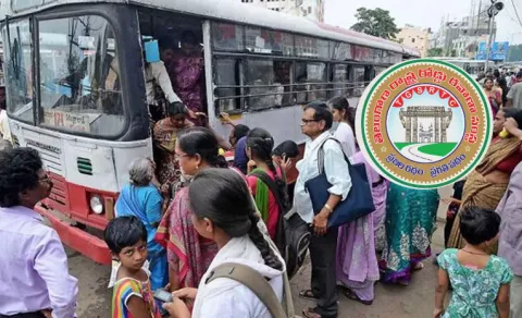 Mahalakshmi Scheme shock to Telangana RTC