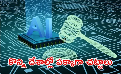 Governance and Regulation of AI Global Perspective