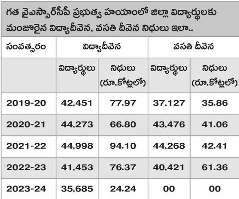 ఇబ్బం