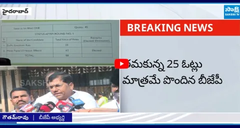 BJPs Hyderabad MLC Candidate Goutham Rao Comments About His Defeat6