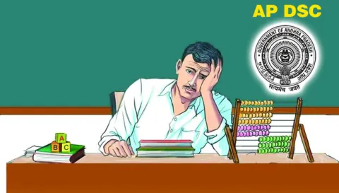 అంతా తికమక