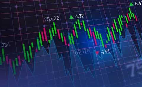 Stock Market Closing Update 28th April 2025