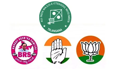 Hyderabad Local Bodies MLC Election MIM Party Strength