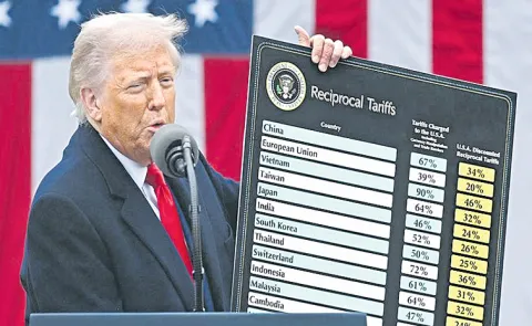 Trump tariff formula misrepresents global trade economics