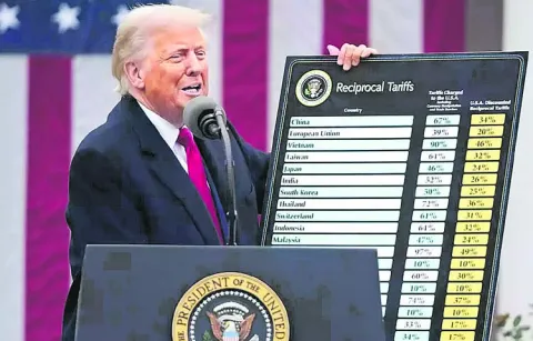 US imposes 26 percent import duty on Indian exports