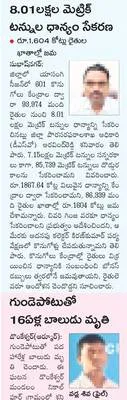 ధాన్య