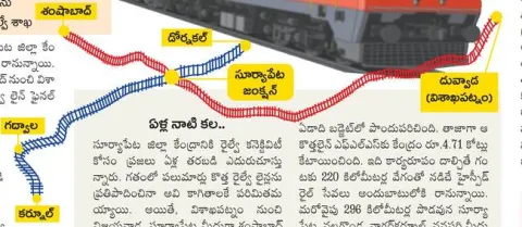 హైస్ప
