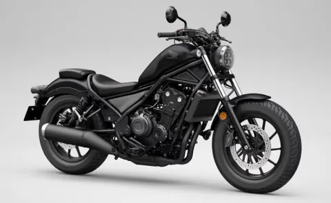 Honda Rebel 500 Launched in India