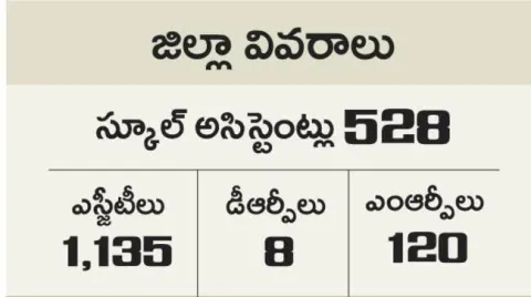 టీచర్