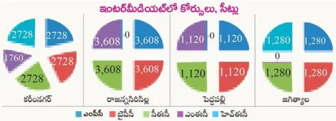 గురువ