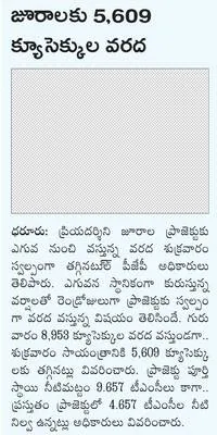 ఇంటర్