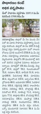 మావోయ