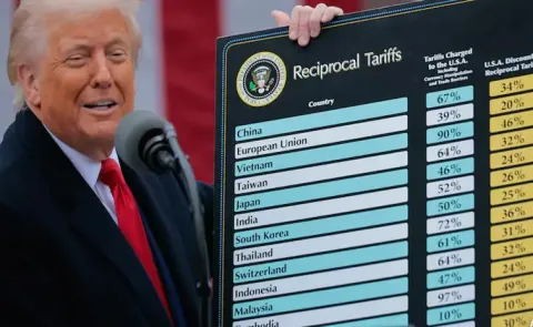 US Court Blocks Donlad Trump Tariffs2