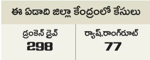 రయ్‌.. రయ్‌..!