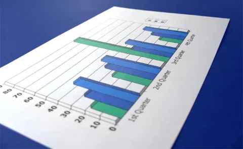 Here are some recent quarterly financial results