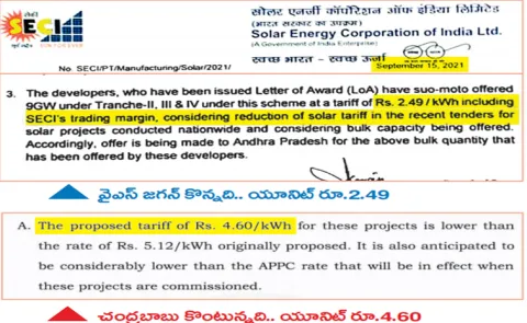 Chandrababu Govt current scam with Axis Energy Venture India Private Limited1